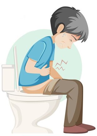 Relieve Constipation Naturally